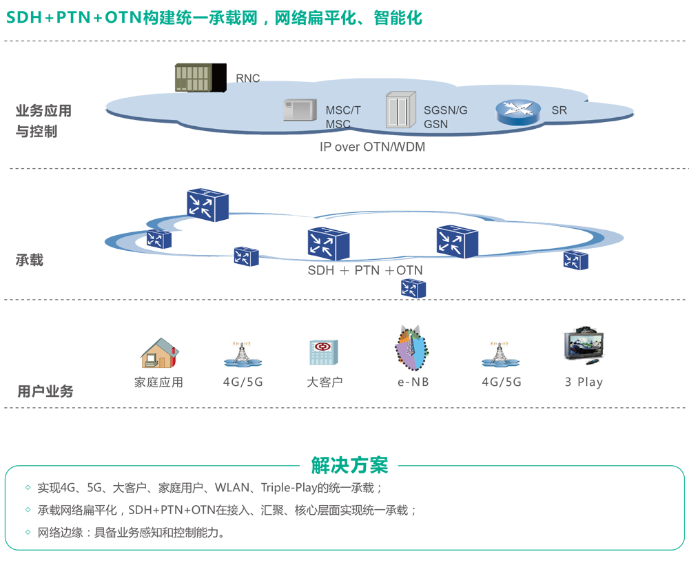 未標(biāo)題-1.png